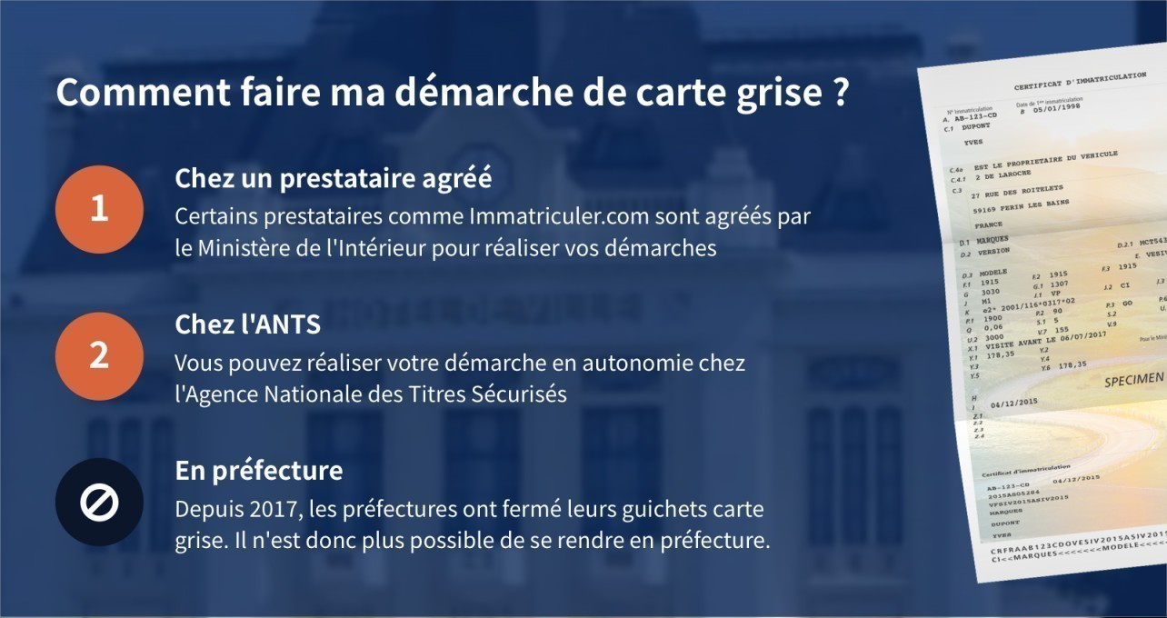 Carte grise préfecture Aulnoye-Aymeries