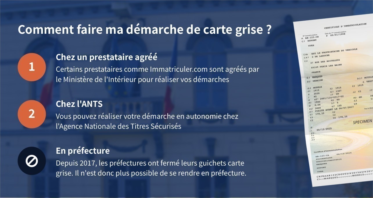 Carte grise préfecture Beuvry