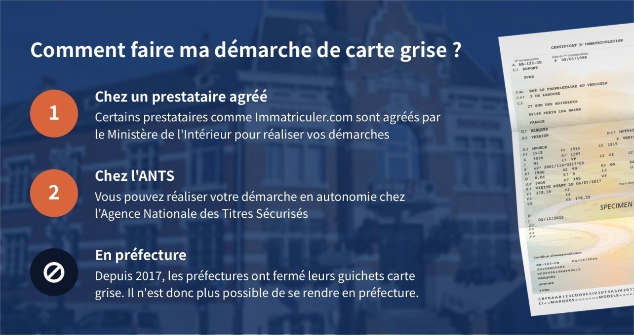 Carte grise préfecture Faches-Thumesnil