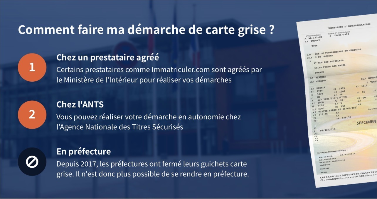 Carte grise préfecture Freyming-Merlebach