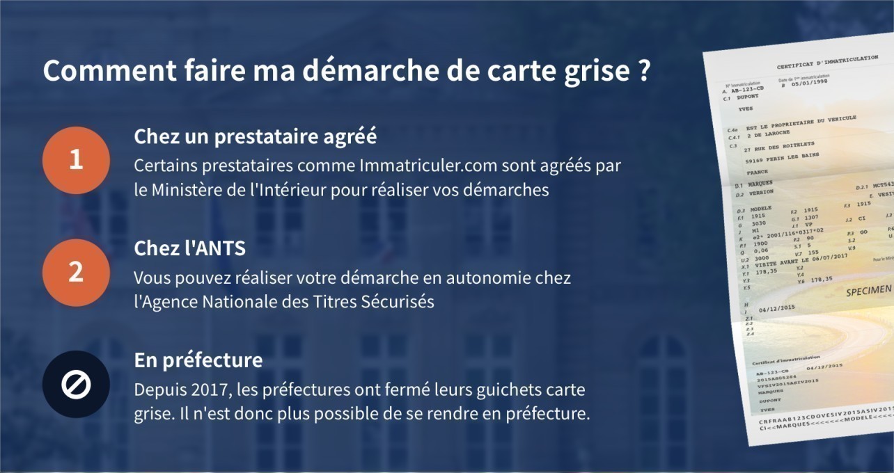 Carte grise préfecture Montmorency