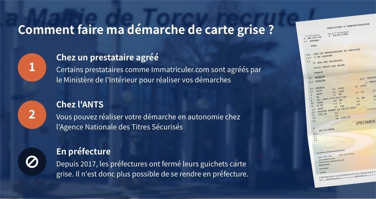 Carte grise préfecture Torcy